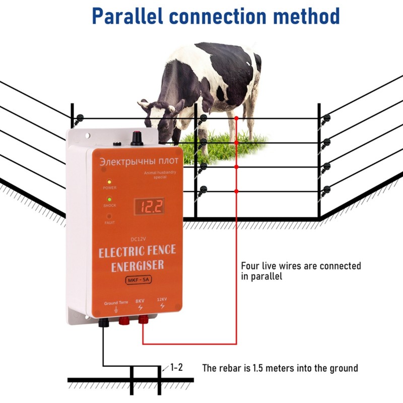 Smart Garden Smart Fence - Smart Electric Fence 12V Waterproof Kit