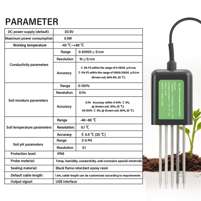 CQMF-Smart Garden Soil PH Mete - огляд і ціна Smart Garden Nutrients