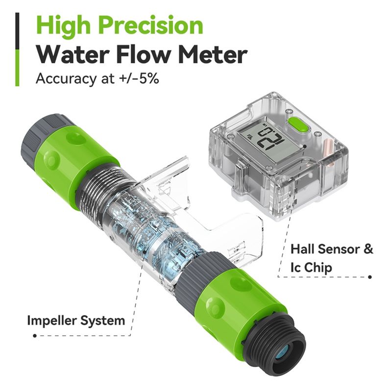 BMBY-US NH Smart Wifi Water Fl - огляд і ціна Smart Garden Monitoring System