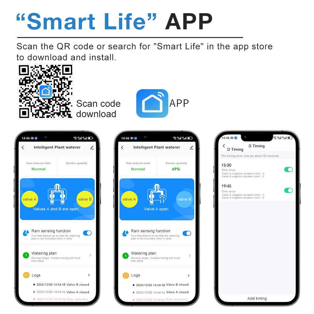 1/2/4 Outlets Garden Solar Irr - огляд і ціна Smart Garden Monitoring System
