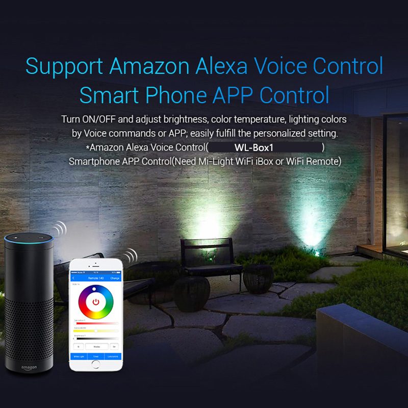 new MiBOXER FUTC05 25W RGB+CCT - огляд і ціна Smart Garden Xiaomi