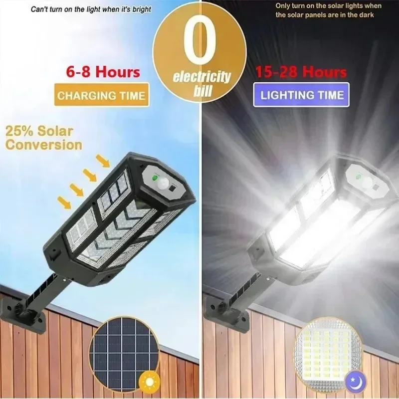 Newest Solar Lamp Powerful Out - огляд і ціна Smart Garden Solar