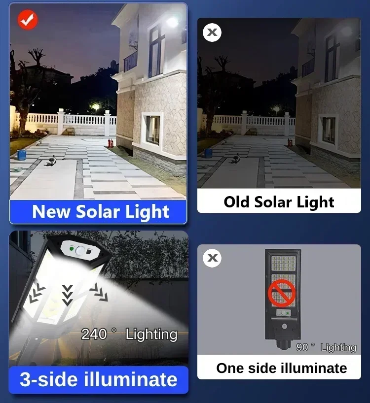 Newest Solar Lamp Powerful Out - огляд і ціна Smart Garden Solar