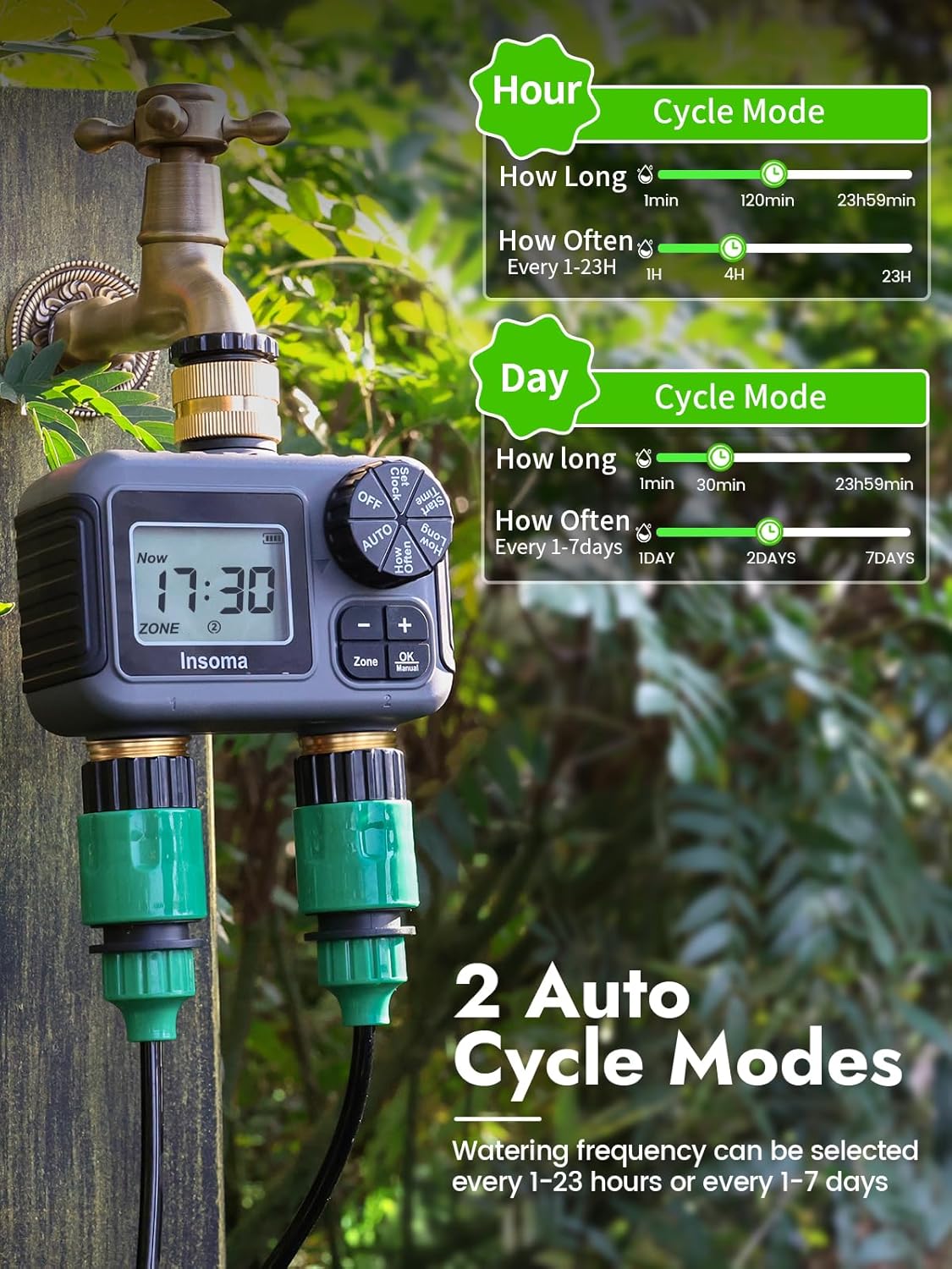 Dual Outlets Smart Irrigation  - огляд і ціна Smart Garden Iot