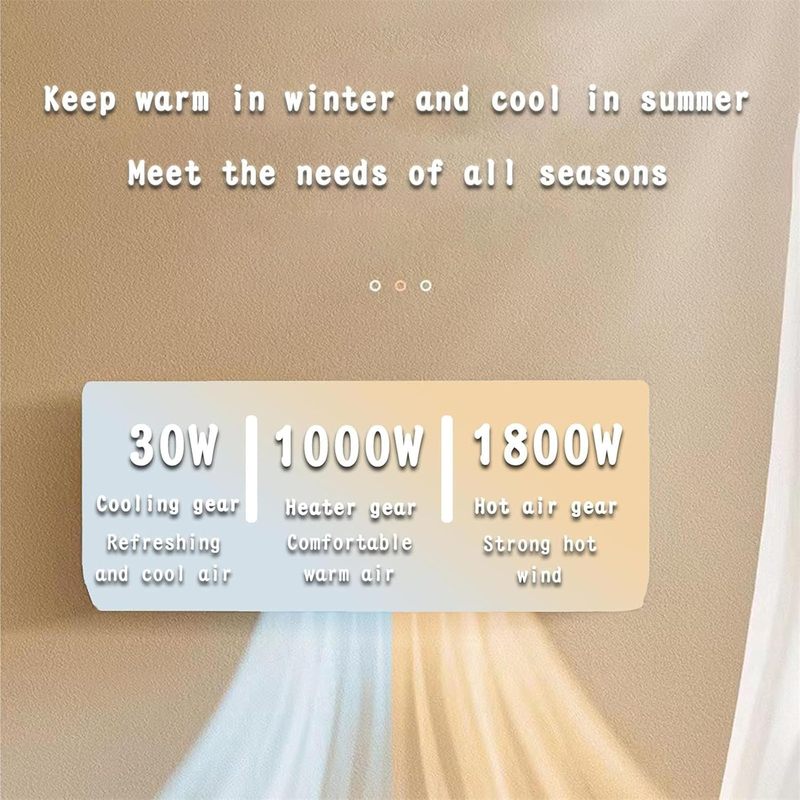 Wall Mounted Air Conditioner/T - огляд і ціна Smart Garden Offices