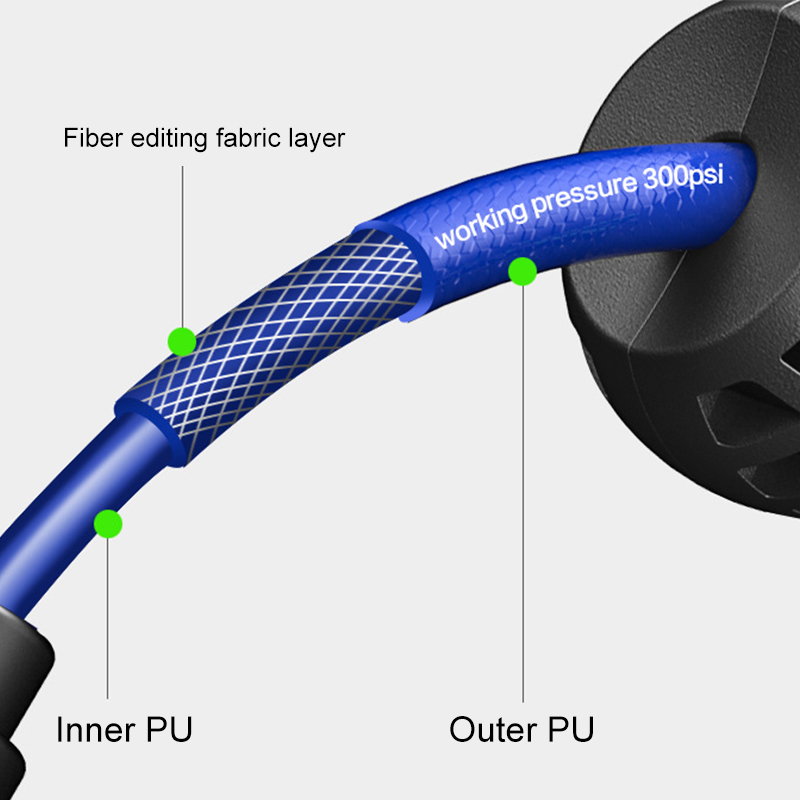10/15/20M Automatic Retractabl - огляд і ціна Smart Garden Sprinkler System