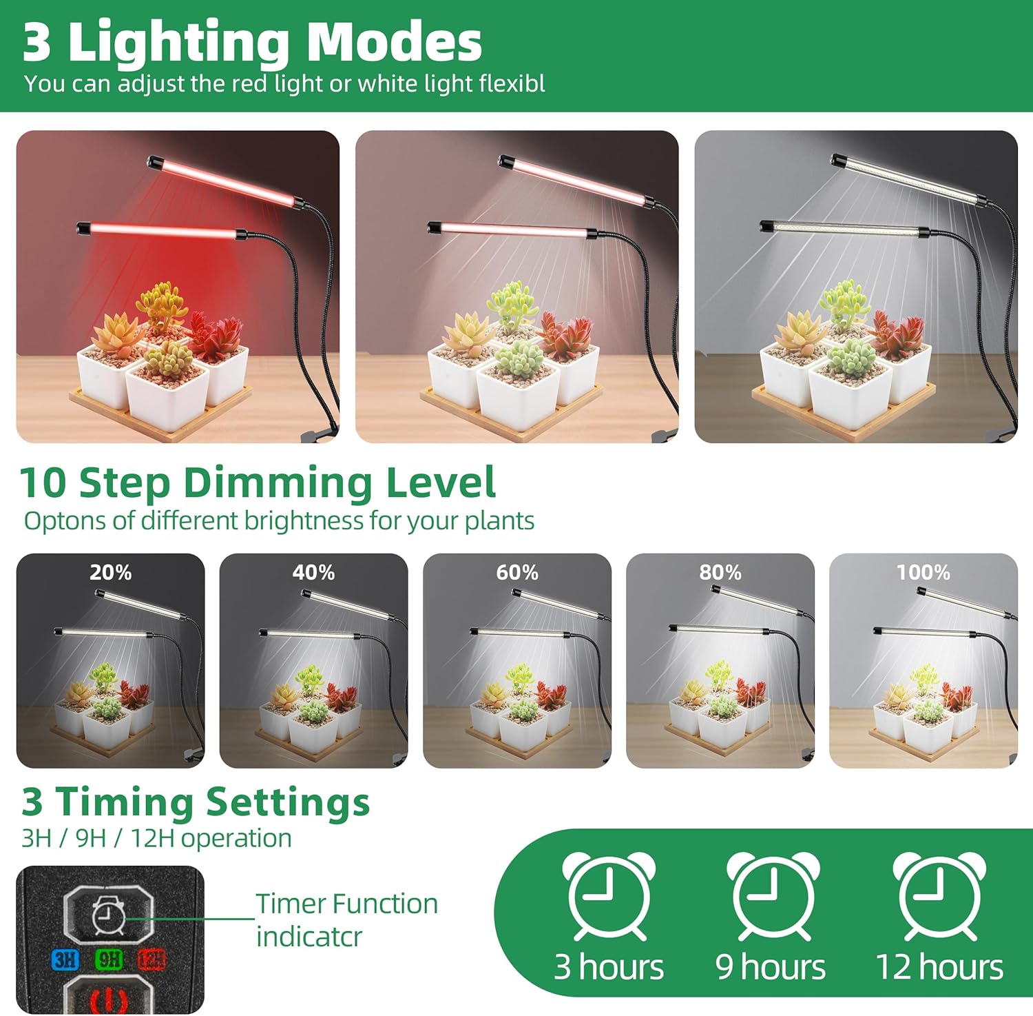 KEBINCPLED USB 5V Clip Plant G - огляд і ціна Hydroponic Grow Pod