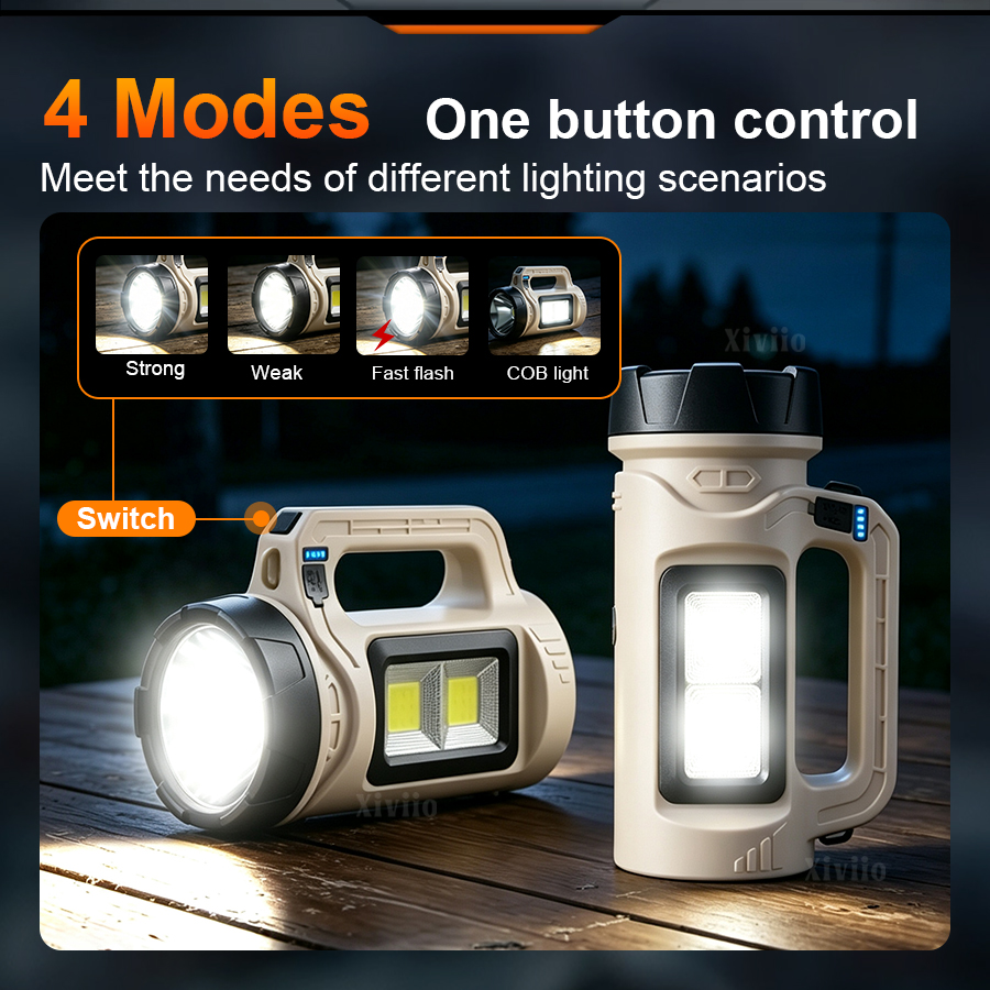 Multiscene Handheld LED Torch  - огляд і ціна Smart Garden Solar