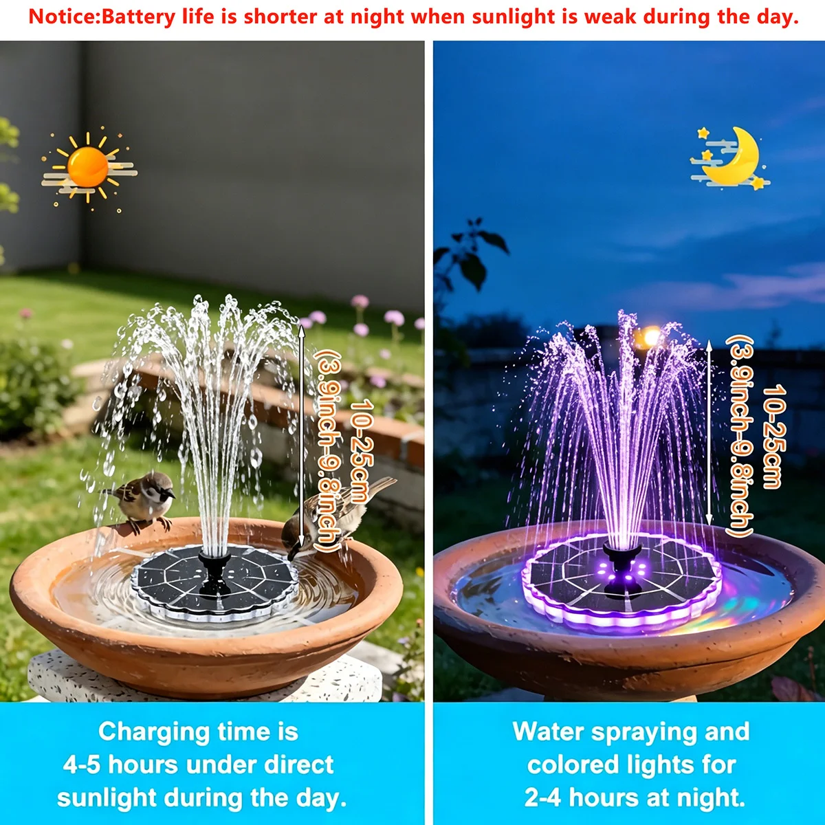 3.5W Outdoor Solar Fountain fo - огляд і ціна Smart Garden Solar