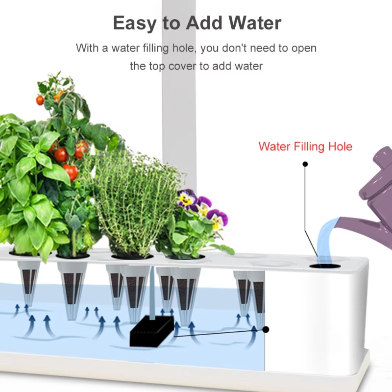 9 Pods Smart Hydroponics Growi - огляд і ціна Hydroponic Grow Pod