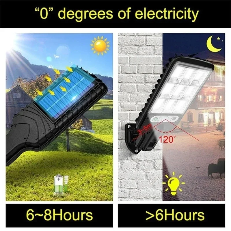 Outdoor Solar Garden Lights wi - огляд і ціна Smart Garden Solar