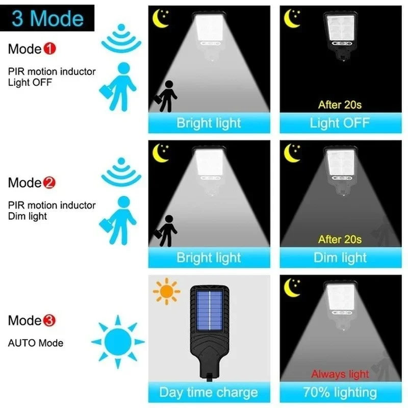 Outdoor Solar Garden Lights wi - огляд і ціна Smart Garden Solar