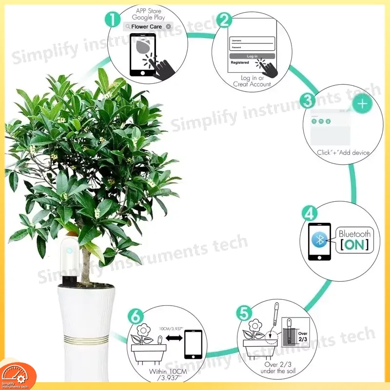 Smart Soil Moisture Sensor Tem - огляд і ціна Smart Garden Monitoring System