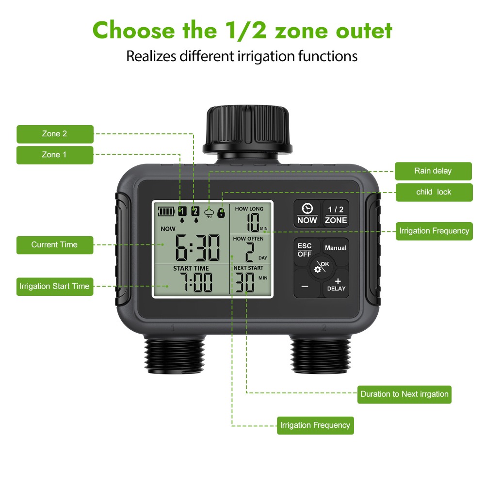 Dual Zone Independent Smart LC - огляд і ціна Smart Garden Iot