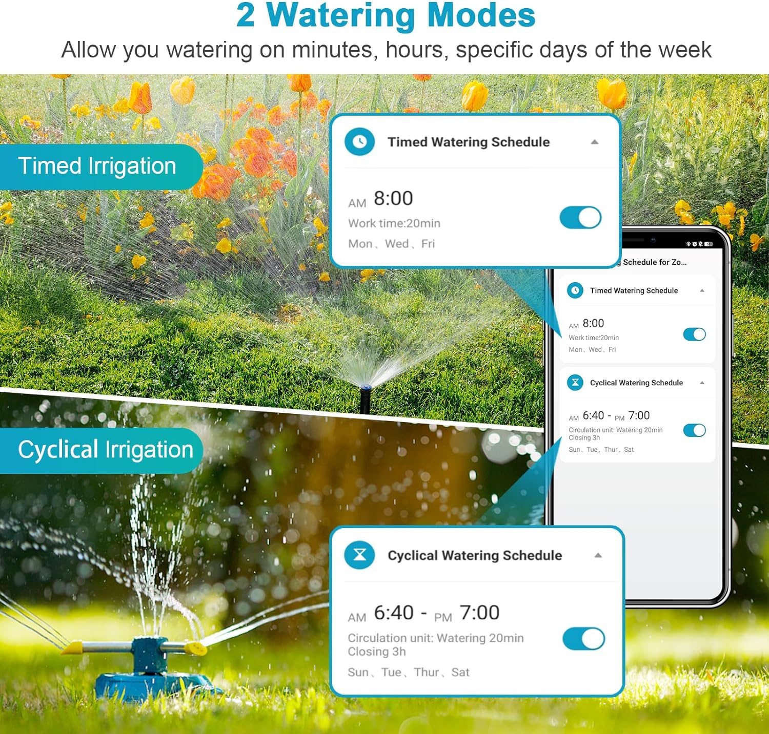 Insoma Wifi Automatic Sprinkle - огляд і ціна Smart Garden Iot