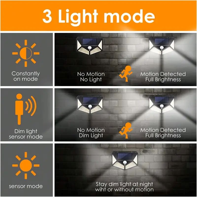 100LED Outdoor Solar Garden Li - огляд і ціна Smart Garden Solar