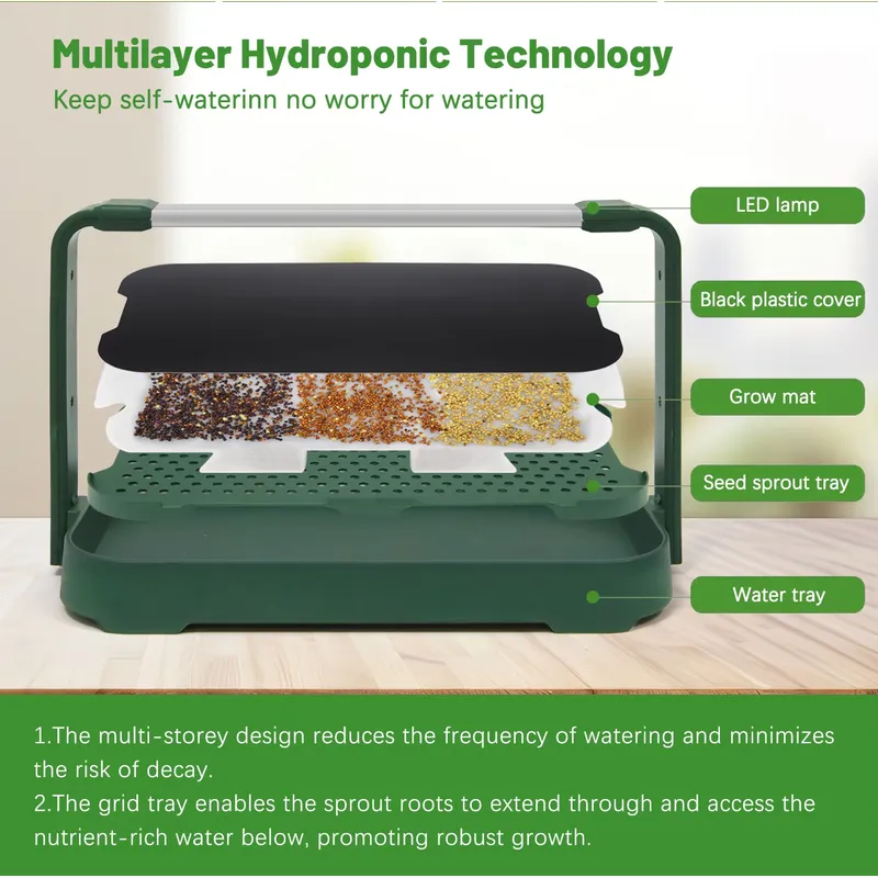 Indoor Smart Garden Hydroponic - огляд і ціна Smart Garden Offices
