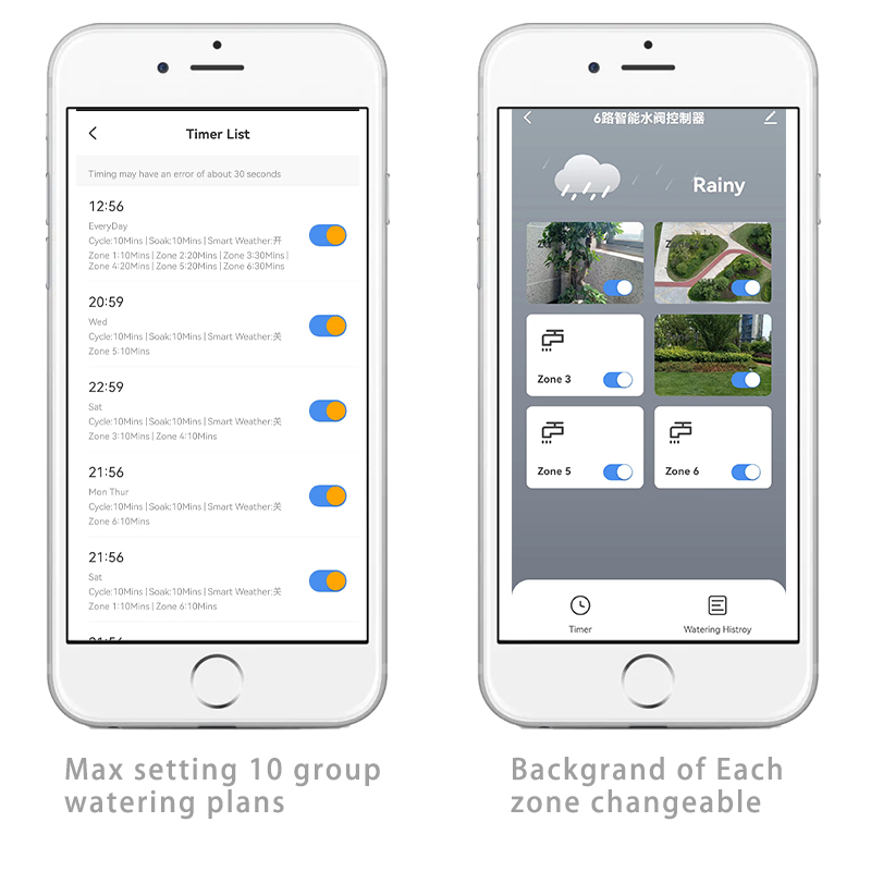 6 Zone WIFI Connect Tuya Smart - огляд і ціна Smart Garden Monitoring System