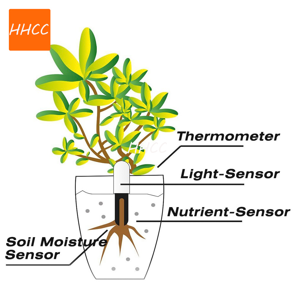 HHCC Flower Care Max Smart Pla - огляд і ціна Smart Garden Xiaomi