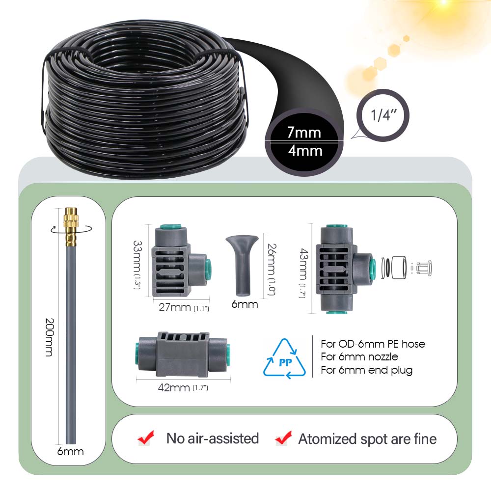 Dual Zone Independent Smart LC - огляд і ціна Smart Garden Iot