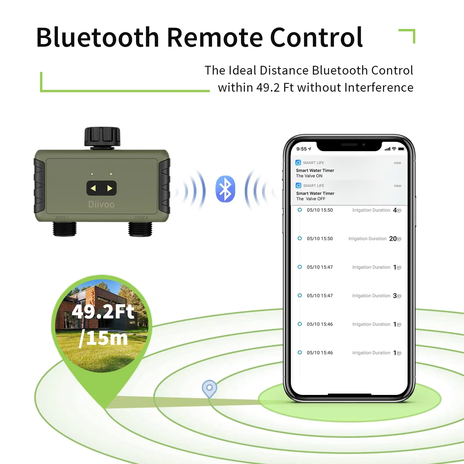 Diivoo Timed Sprinkler for Blu - огляд і ціна Smart Garden Devices