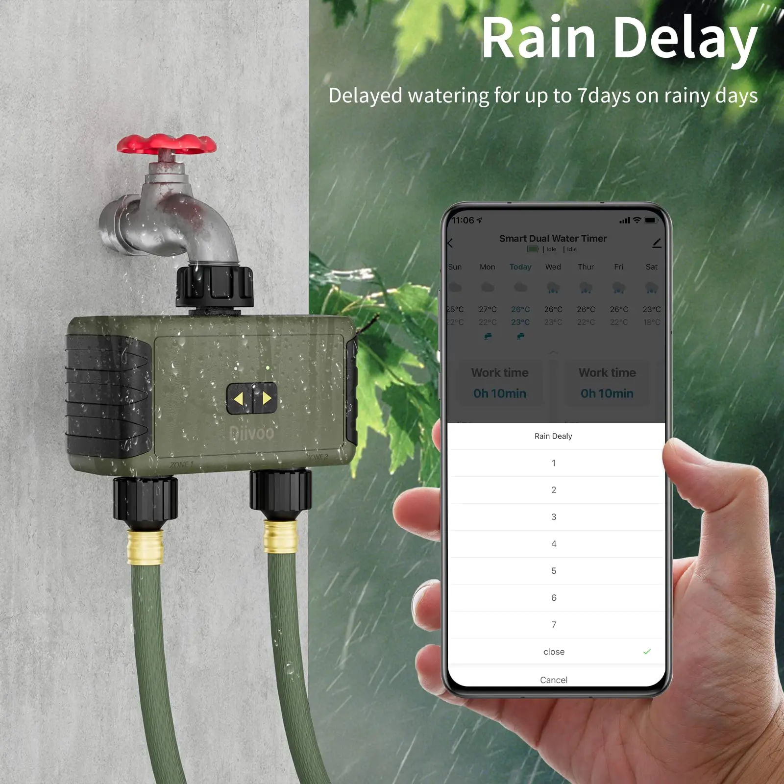 Diivoo Timed Sprinkler for Blu - огляд і ціна Smart Garden Devices