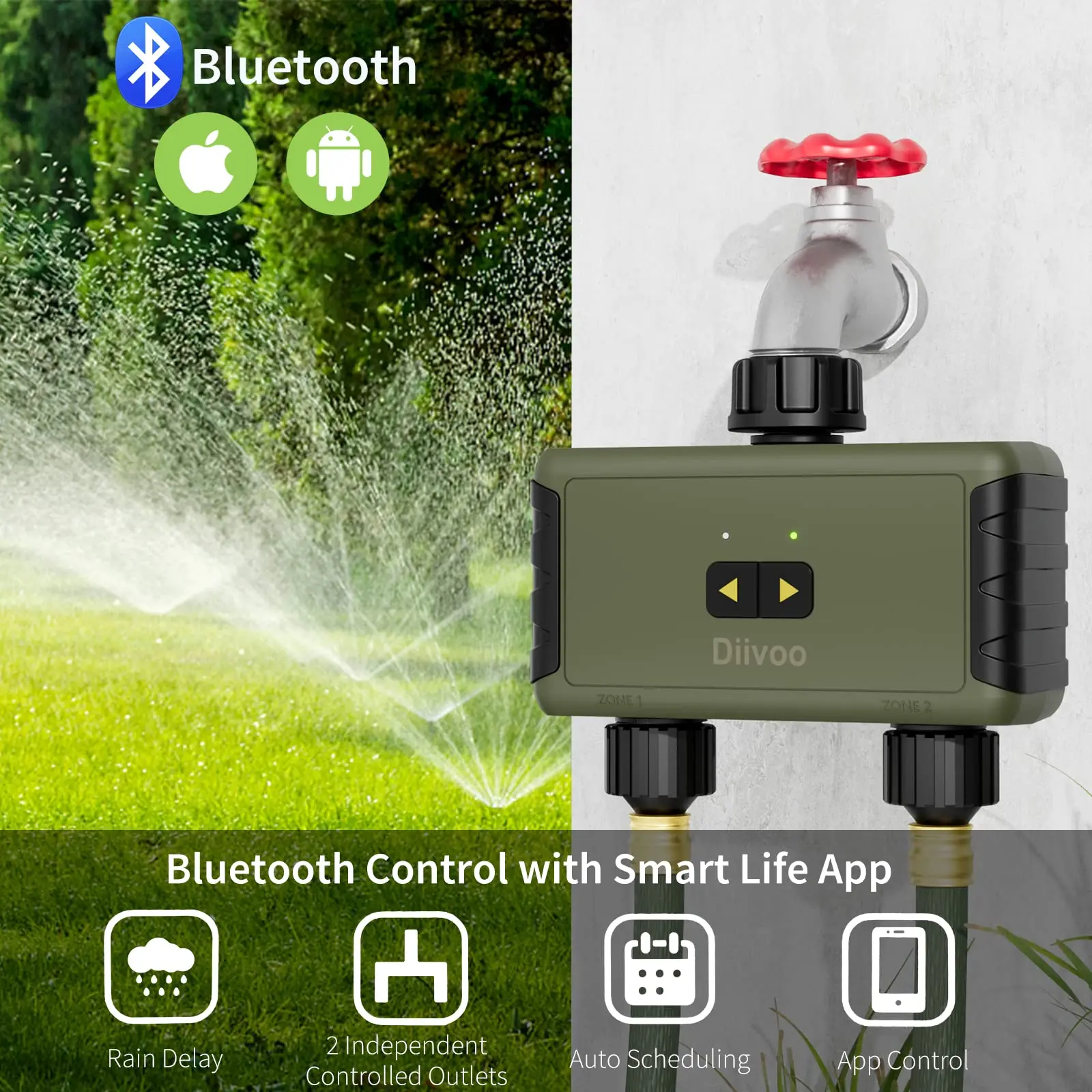 Diivoo Timed Sprinkler for Blu - огляд і ціна Smart Garden Devices